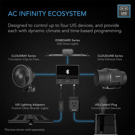 AC Infinity CLOUDLINE T8 Inline Duct Fan System w/ Bluetooth Controller, 8"