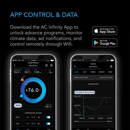 AC Infinity CONTROLLER 69 PRO WIFI, INDEPENDENT PROGRAMS FOR FOUR DEVICES, DYNAMIC TEMP, HUMIDITY, ON/OFF CYCLES + DATA APP AC Infinity