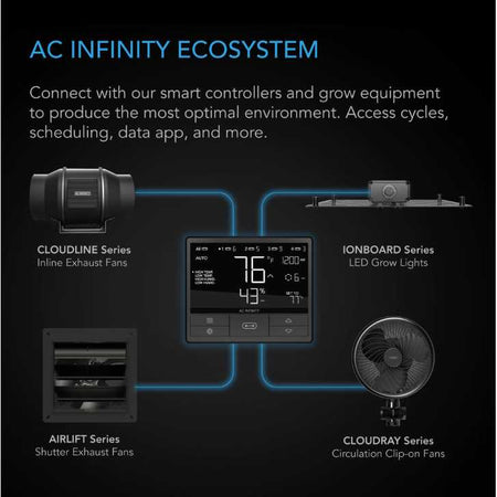 AC Infinity IONBOARD S33 Full Spectrum LED Grow Light 240W AC Infinity