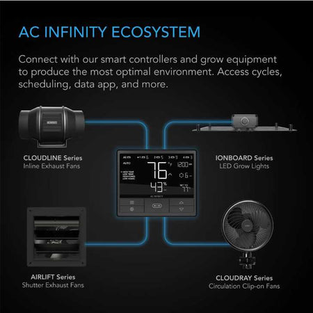 AC Infinity IONBOARD S44 Full Spectrum LED Grow Light 400W AC Infinity