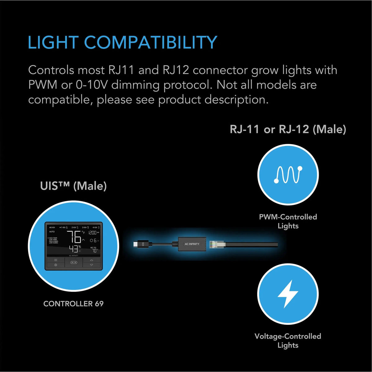 AC Infinity UIS Lighting Adapter Type-A, For RJ11/12 Connector Lights With PWM or 0-10V Dimmers