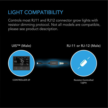 AC Infinity UIS Lighting Adapter Type-B, For RJ11/12 Connector Lights With Resistor Dimmers