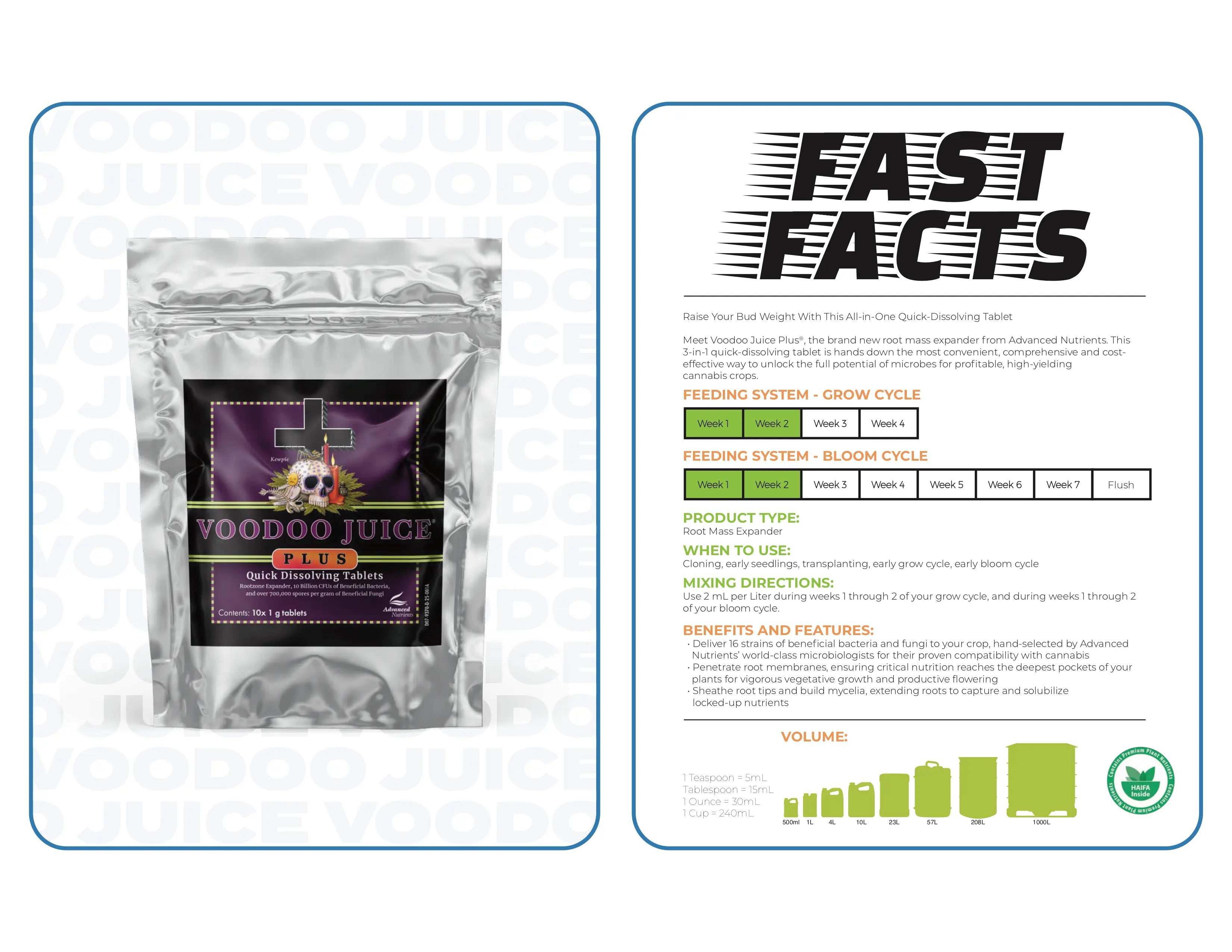 Advanced Nutrients Voodoo Juice PLUS Tablets 3-in-1 Advanced Nutrients