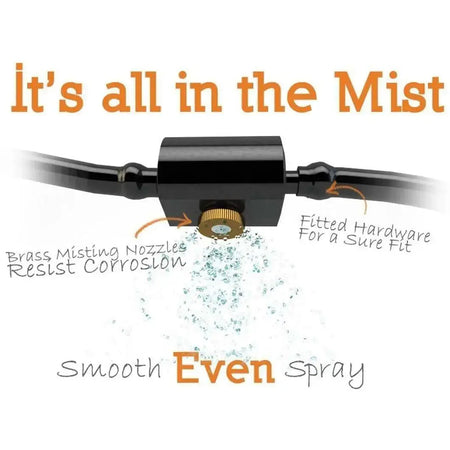 Easy Mist Spray Fixtures | Pack of 10